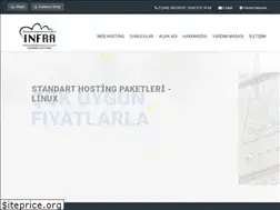 Sites similar to infra.com.tr