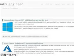 Sites similar to infra.engineer