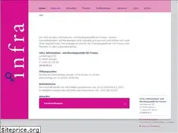 Sites similar to infra.li
