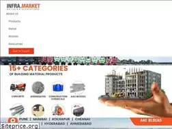 Sites similar to infra.market