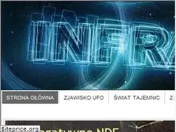 Sites similar to infra.org.pl