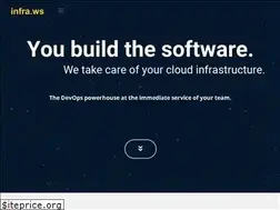 Sites similar to infra.ws