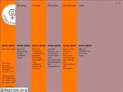 Sites similar to infrabern.ch