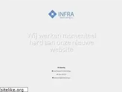 Sites similar to infrabestrating.nl