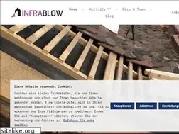 Sites similar to infrablow.ch