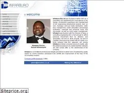 Sites similar to infraburo.co.za