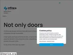Sites similar to infraca.com