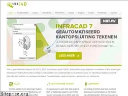 Sites similar to infracad.nl