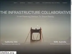 Sites similar to infracollab.com