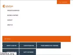 Sites similar to infracom.com