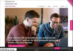 Sites similar to infracom.nl