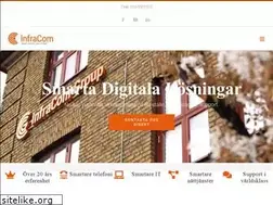 Sites similar to infracom.se