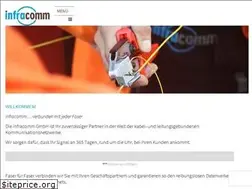 Sites similar to infracomm.de