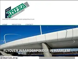 Sites similar to infracomposites.com