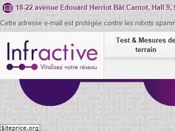 Sites similar to infractive.fr