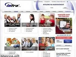 Sites similar to infracz.cz