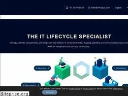 Sites similar to infradax.com