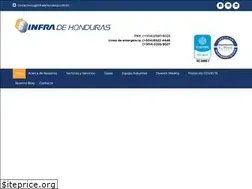 Sites similar to infradehonduras.com.hn