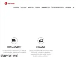 Sites similar to infradex.com