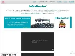 Sites similar to infradoctor.jp