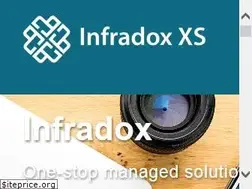 Sites similar to infradox.com