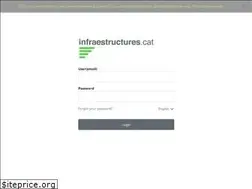 Sites similar to infraestructures.app.dexma.com