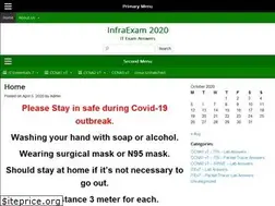 Sites similar to infraexam.com