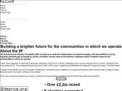 Sites similar to infrafoundation.co.uk