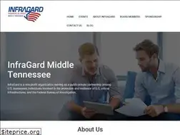 Sites similar to infragardmidtn.org