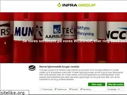 Sites similar to infragroup.dk