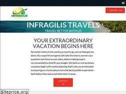 Sites similar to infragtravels.com