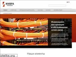 Sites similar to infraholding.ru