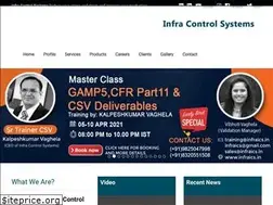 Sites similar to infraics.in