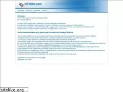 Sites similar to infralabs.com