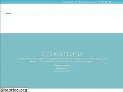 Sites similar to infralight.com.au