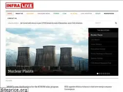 Sites similar to infralive.com