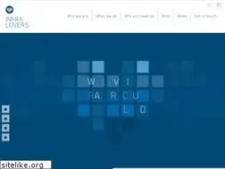 Sites similar to infralovers.com