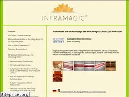 Sites similar to inframagic.de