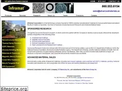 Sites similar to inframat.com