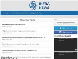 Sites similar to infranews.ru