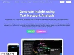 Sites similar to infranodus.com