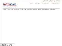 Sites similar to infranomic.de