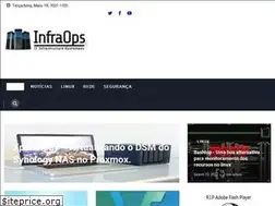 Sites similar to infraops.info