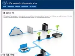 Sites similar to infrarad.com
