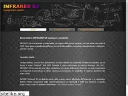 Sites similar to infrared.ch
