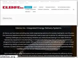 Sites similar to infraredheater.com