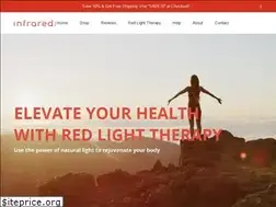 Sites similar to infraredi.com
