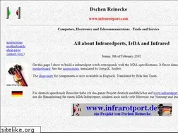 Sites similar to infraredport.com
