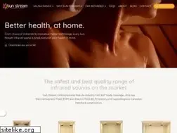Sites similar to infraredsaunas.co.nz