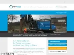 Sites similar to infrarentals.com